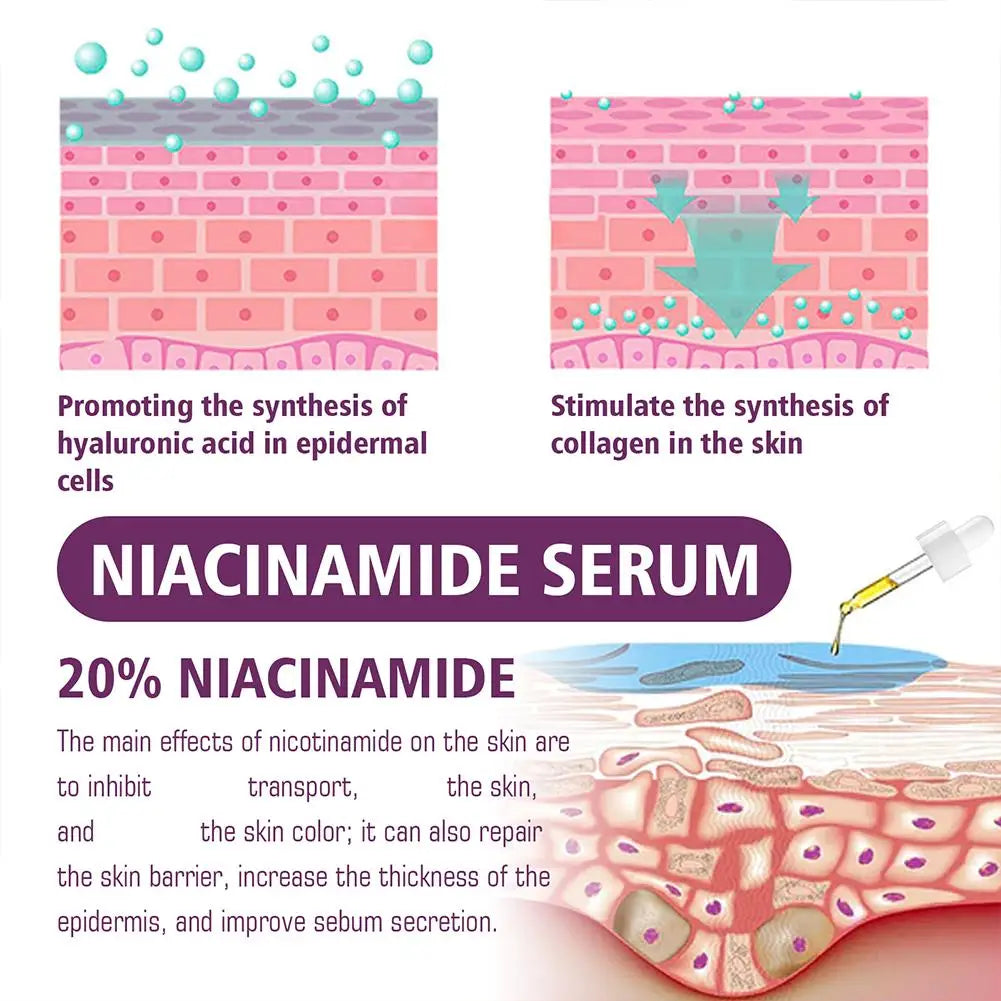 Reblula ClearVeil™