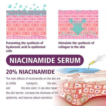 Reblula ClearVeil™